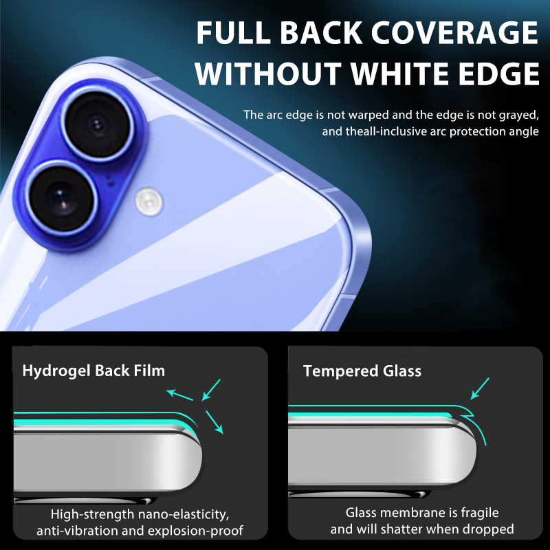 4-1Pcs Back Hydrogel Film For  - Phone Accessories Online review and price