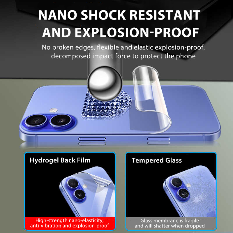 4-1Pcs Back Hydrogel Film For  - Phone Accessories Online review and price