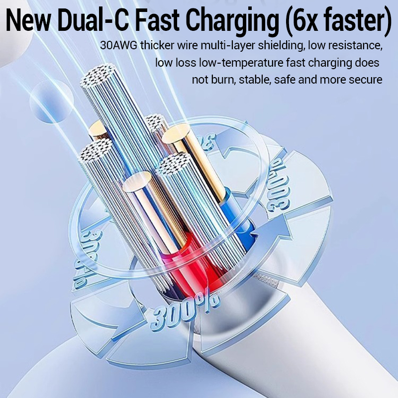 100W Fast Charging Cable For A - Phone Accessories Online review and price