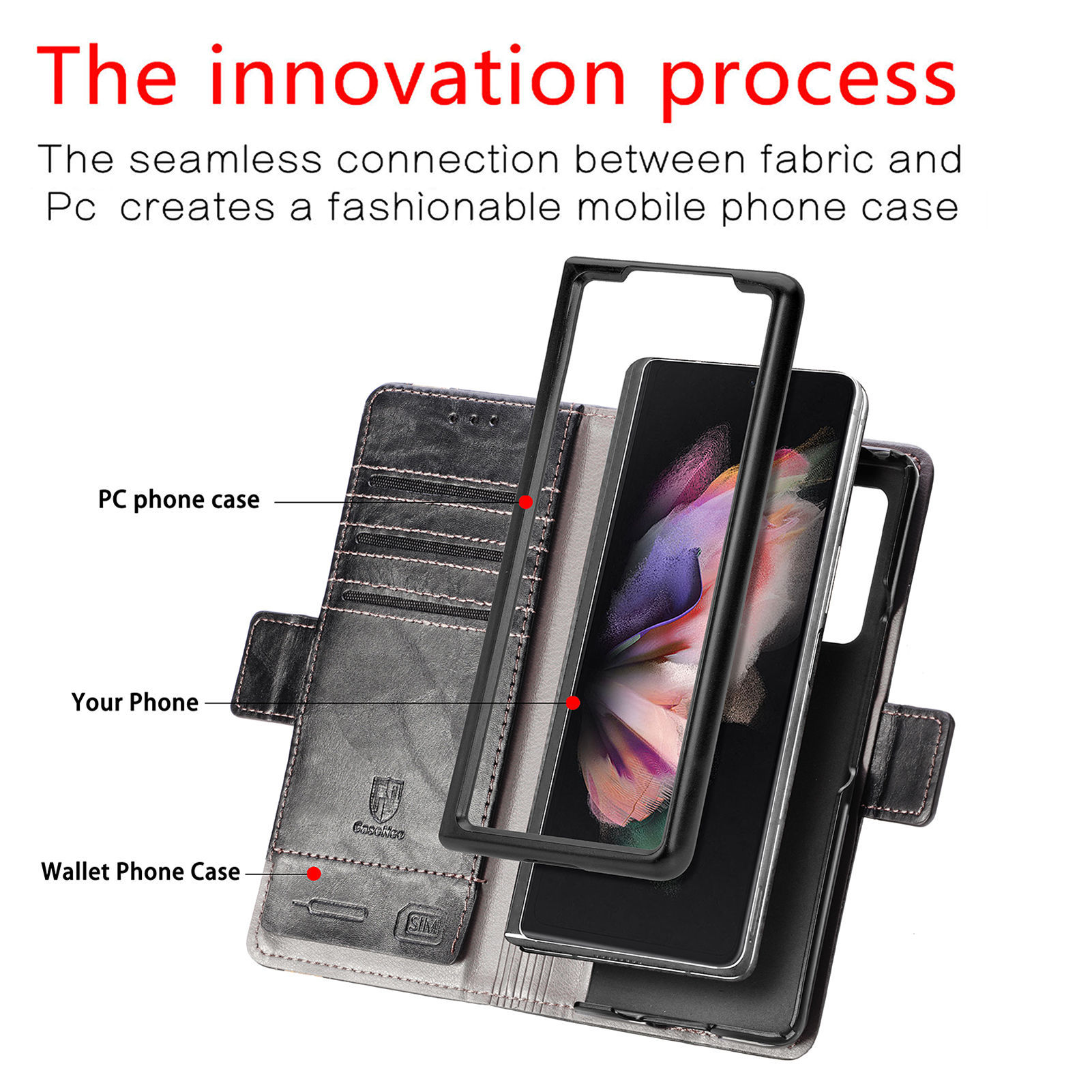 Hot-selling Samsung Z Fold3 ph - Phone Accessories Business review and price